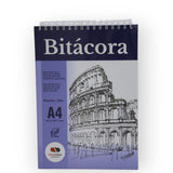 Bitácora A4